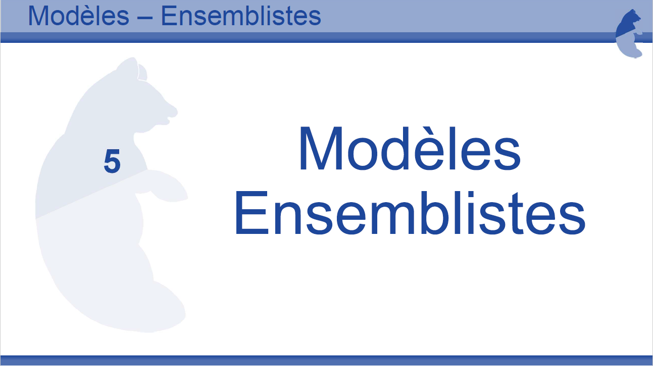 Tutoriel mod&egrave; ENSEMBLISTE